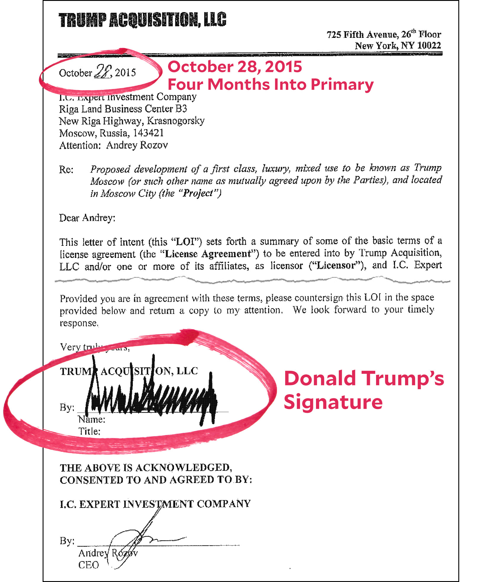 trump tower moscow letter of intent