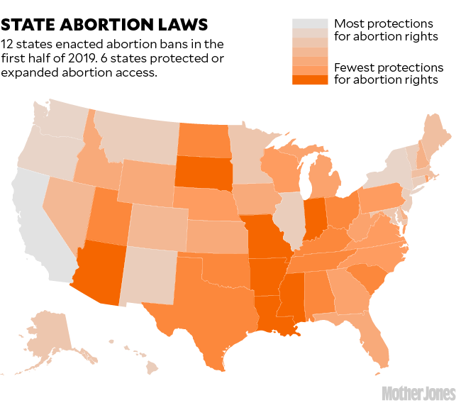 The Threat of a Post-Roe America Is Already Changing How Women Get ...