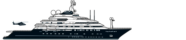 motor yacht a current location