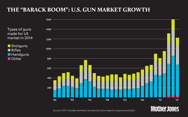 fully-loaded-inside-the-shadowy-world-of-america-s-10-biggest