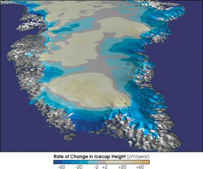 Rate of change in ice sheet height for Greenland. Credit: NASA.