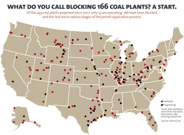 No New Coal Plants! Great, But What About The Old Ones? – Mother Jones