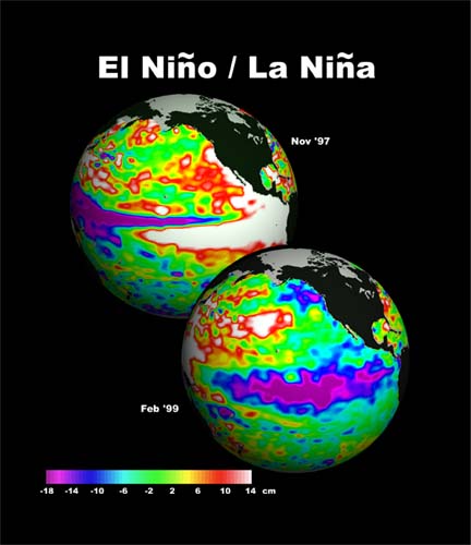 El Niño conditions on top globe, La Niña conditions on bottom. Credit: NOAA.