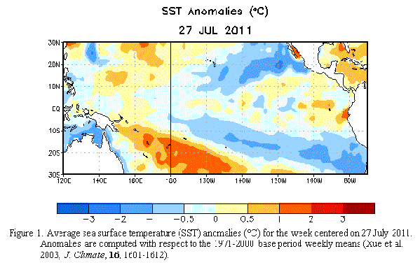 Sea surface temperature anomalies for 27 July 2011. Credit: NOAA Climate Prediction center.