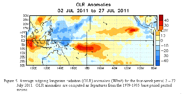 Atmospheric convection anomalies. Credit: NOAA Climate Prediction Center.