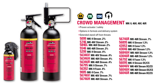 Spray it, don't say it: Defense Technology