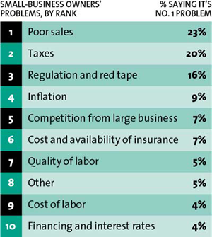 Jobs that make you rich deals fast