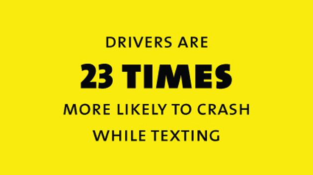 How Much Does Your State Fine For Texting And Driving Mother Jones 0203